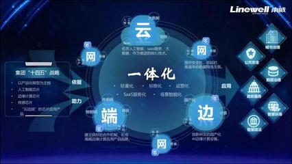 南威軟件集團(tuán)AI硬核發(fā)布鴻鵠邊緣計算 智聯(lián)千行百業(yè)，賦能應(yīng)用軟件服務(wù)新未來